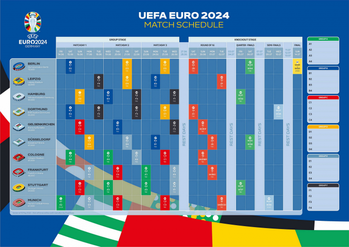 2020年欧洲杯24强各队最终名单一览（全部更新） - 欧洲杯法国队球员阵容名单表格 - 实验室设备网
