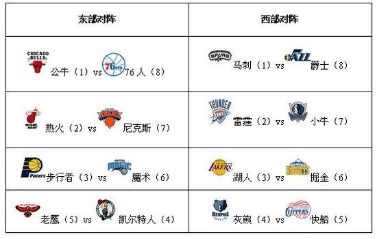 欧洲杯开幕在即 英格兰球迷和马赛青年发生冲突